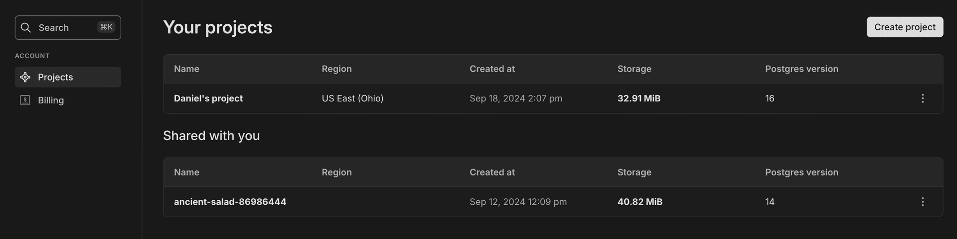 Project shared with you